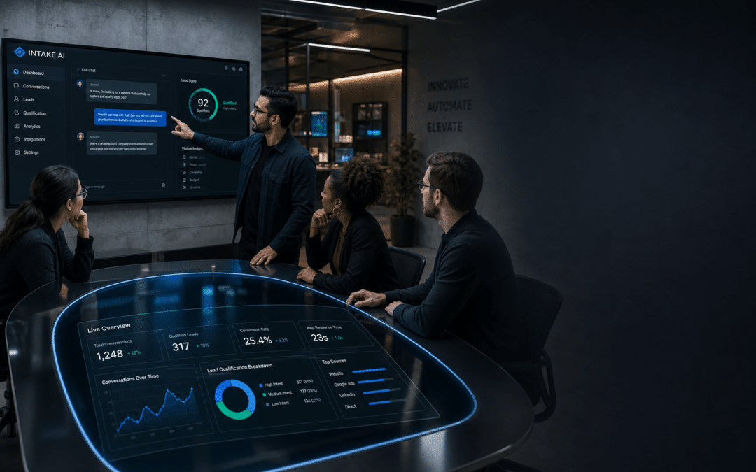 AI live chat lead intake assistant dashboard and marketing team working in modern office